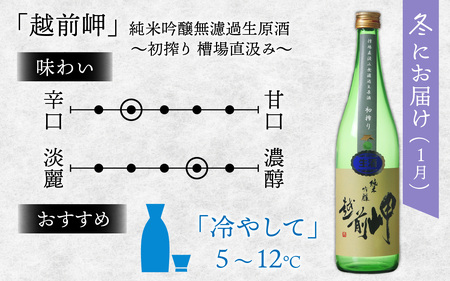 【数量限定】【4回お届け】田辺酒造の日本酒 【720ml】4本　E-008002