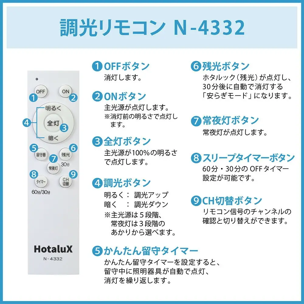 ホタルクス LEDシーリングライト（～8畳） HLDZ08403SG (176671-40037585)
