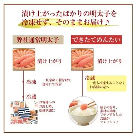 やまやのできたてめんたい 切子150g(水巻町)【配送不可地域：離島】【1654193】