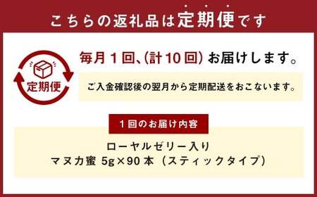 【10回定期便】 ローヤルゼリー入り マヌカ蜜 5g × 90本 （スティックタイプ） 蜂蜜 はちみつ ハチミツ ハチ蜜 はち蜜 蜜 ローヤルゼリー マヌカハニー ニュージーランド産 台湾産 杉養蜂園 熊本県 熊本市 常温