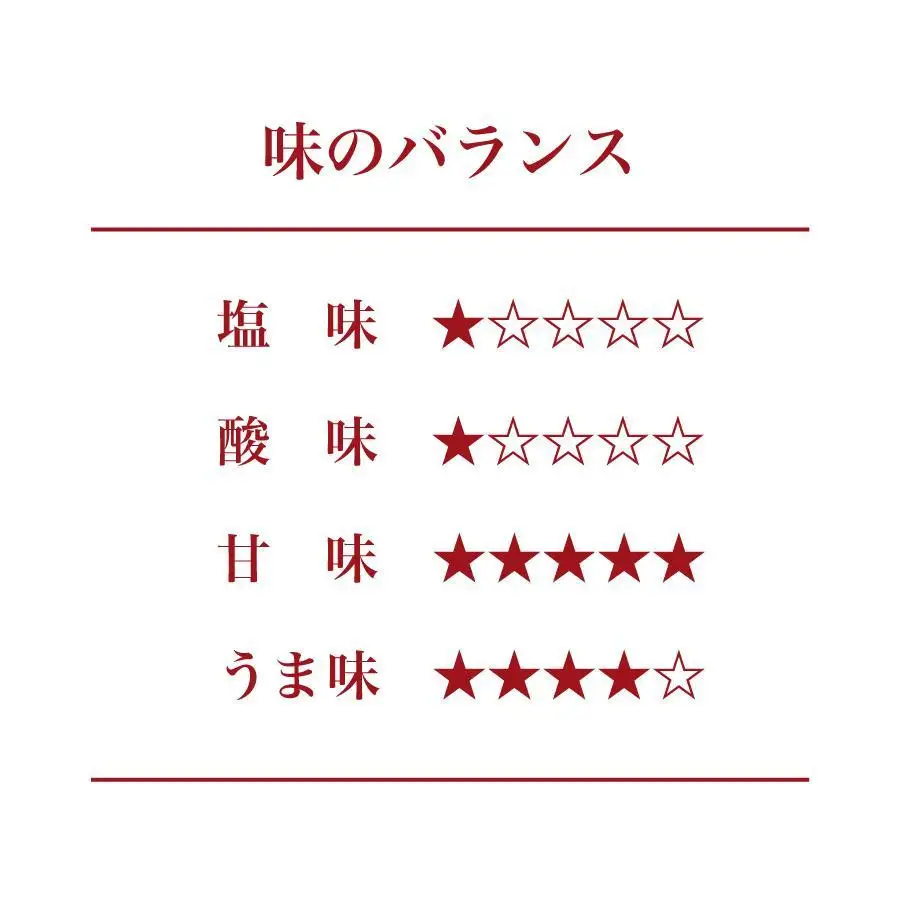 紀州南高梅 梅ばーもん 850g［Kn16］
