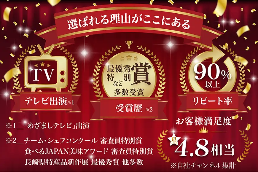 スイーツ 大人のスイーツ 定期便 12回