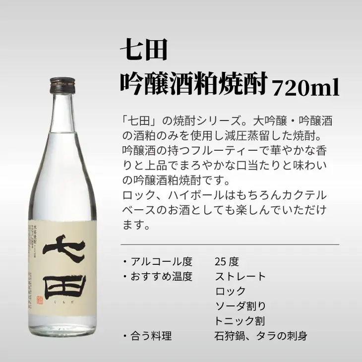 七田 純米焼酎 ＆ 吟醸酒粕 焼酎 飲み比べ 2本セット(720ml X 2本) 天山酒造 日本酒蔵元 米焼酎 B160-028