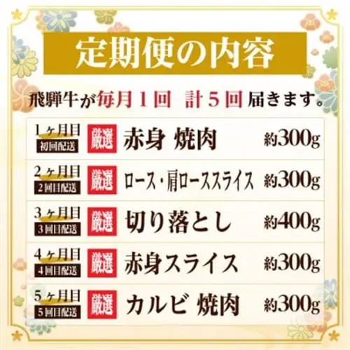 【毎月定期便】飛騨牛　厳選少なめ定期便　計1.6kg　カルビ・赤身(焼肉・BBQ用)ロース全5回【配送不可地域：離島】【4075149】