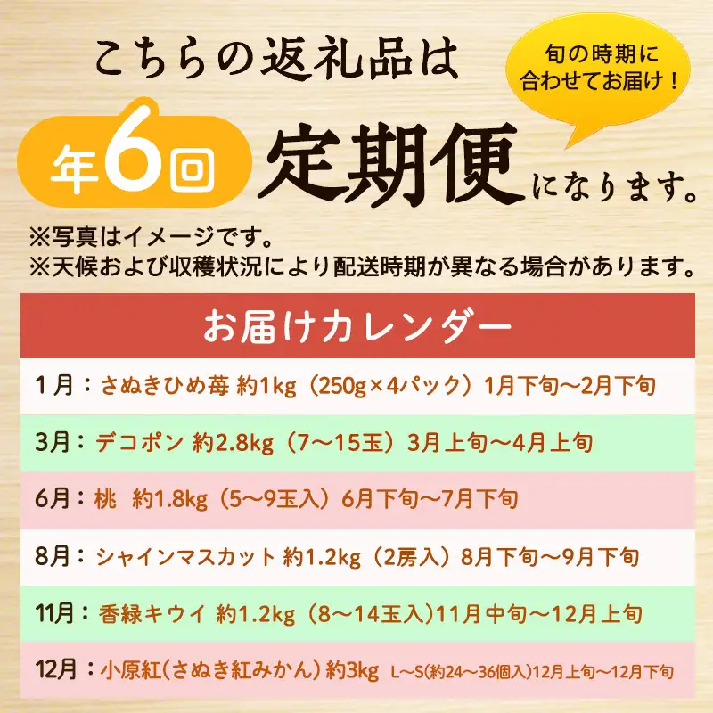「生活応援企画！」讃岐のフルーツ6回定期便【C】【さぬきひめ苺】【デコポン】【桃】【シャインマスカット】【香緑キウイ】【小原紅(さぬき紅みかん)】