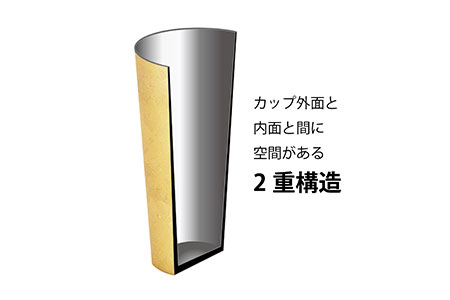 箔衣 2重ストレートカップ【桐箱入】越前和紙コースター添え
