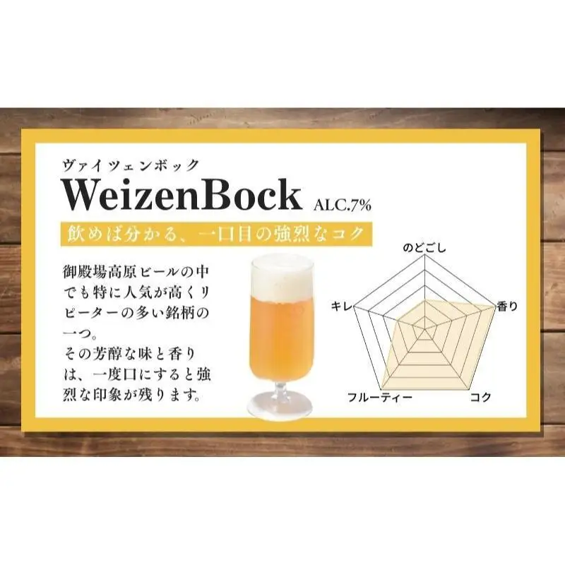 御殿場高原ビール ヴァイツェンボック 350ml 8本 詰め合わせ セット ビール 地ビール 缶ビール 缶 お酒 酒 アルコール 静岡 静岡県 裾野 裾野市