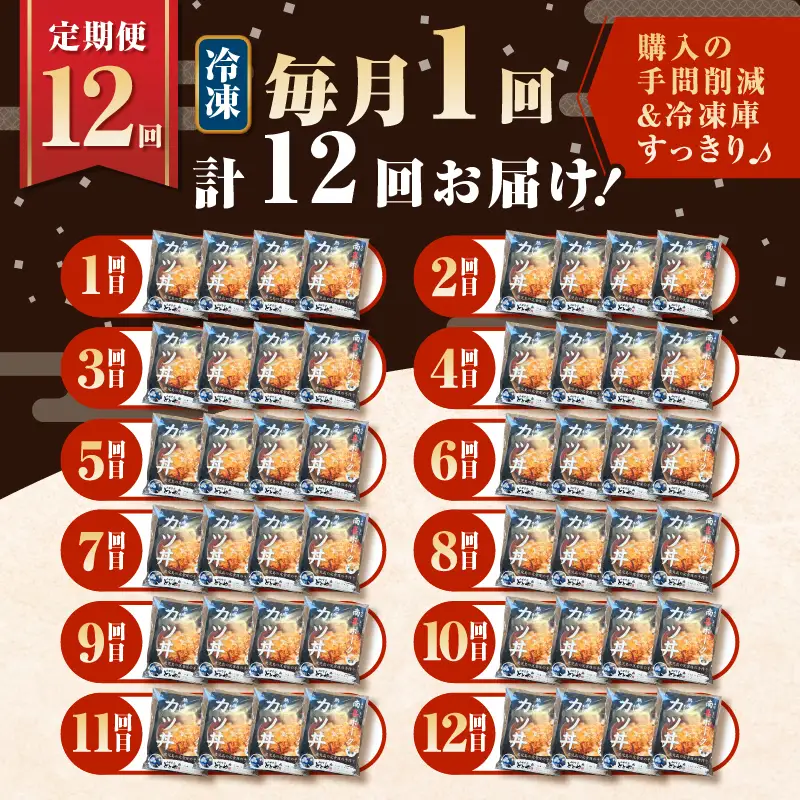 【 全12回 定期便 】鹿児島県産 熟成 カツ丼 の 具（4食分） K258-T06_04b 肉 豚肉 惣菜 総菜 冷凍