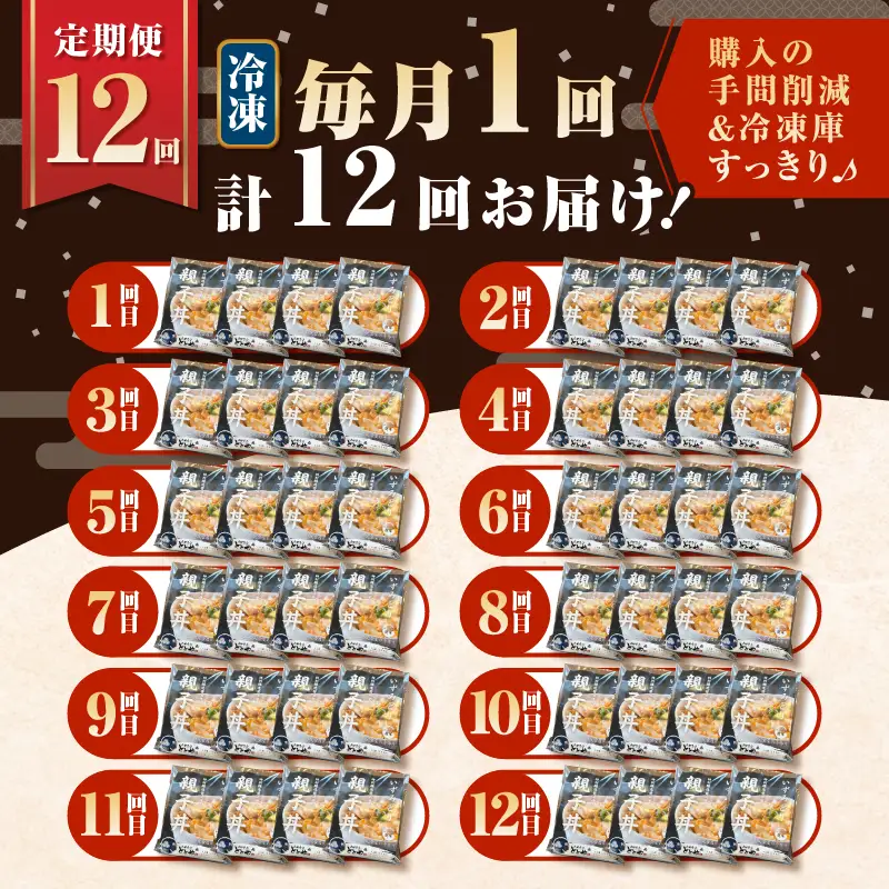 【 全12回 定期便 】鹿児島県産 親子丼 の 具（4食分） K258-T07_04b 肉 鶏肉 惣菜 総菜 冷凍