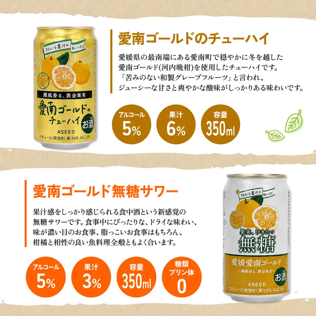 「大人のCRAFT」無糖サワーと愛南ゴールドのチューハイ 飲み比べセット 350ml×10本【チューハイ 缶チューハイ サワー】