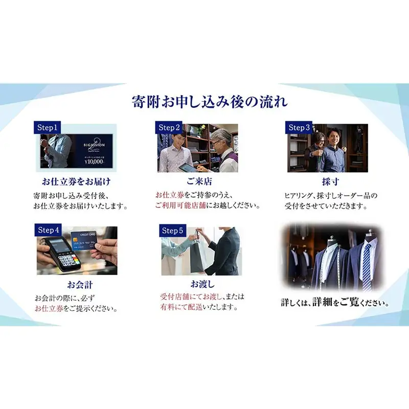 最短7日間でお仕立て！ オーダースーツ お仕立券 （90,000円相当）スーツ ＜BICVISION＞ F3S-2578