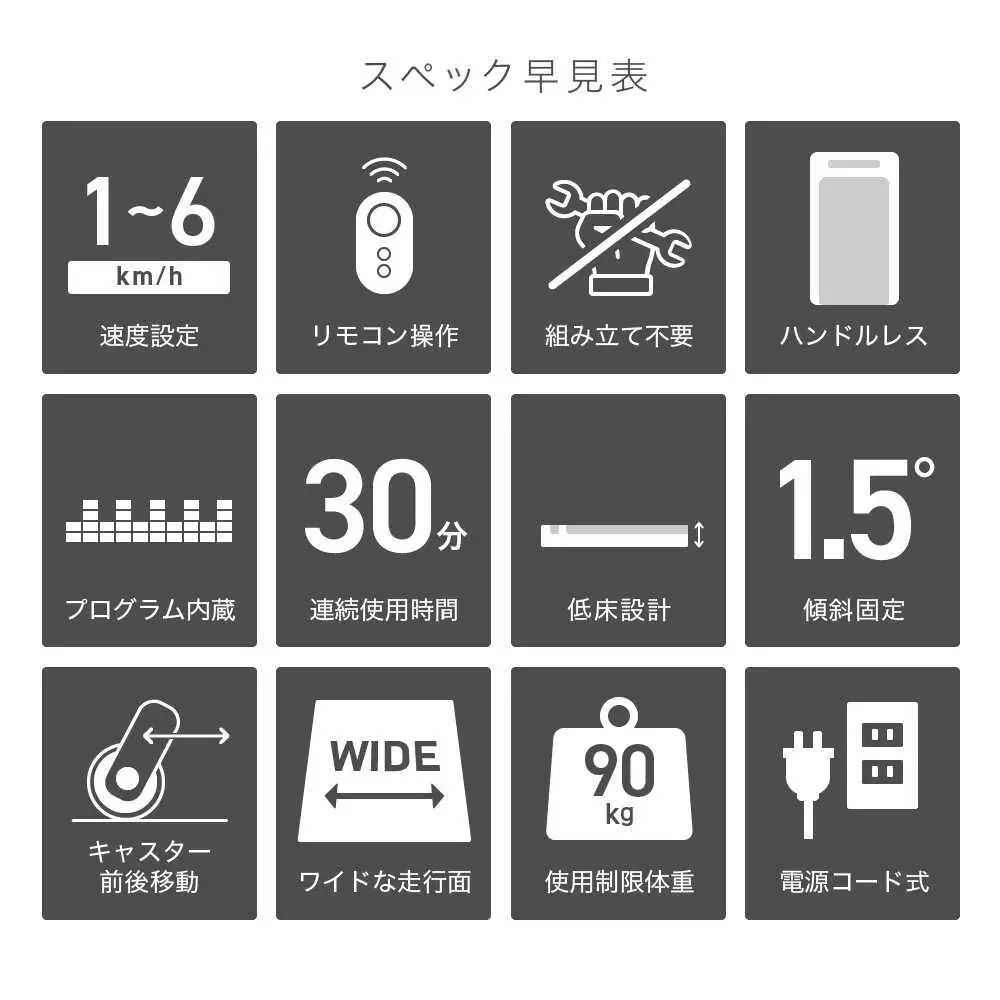 フラットウォーク スリム クリーム/AFW5025AC[AOAB164] ウオーキングマシン