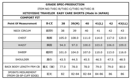 EASY CARE 39(M)-84 4枚セット2 HITOYOSHIシャツ