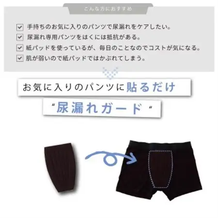 ピタガード 75 尿漏れパッド 男性用 吸水シート ネイビー【1687819】