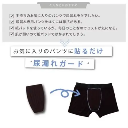 ピタガード 75 尿漏れパッド 男性用 吸水シート グレー【1687834】
