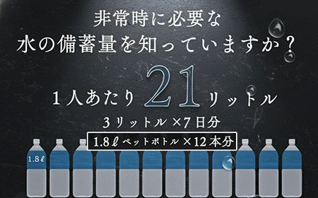 【ミネラルウォーター】 10年保存水 備蓄用 1.8L 12本セット ミネラルウォーター