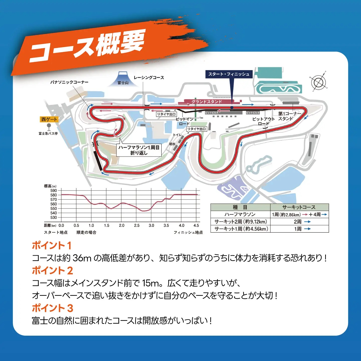 富士マラソンフェスタ　ハーフマラソン