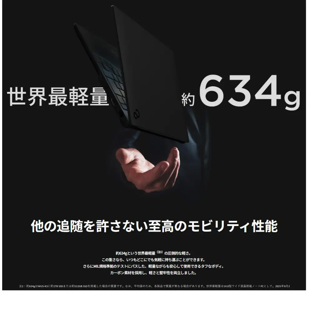 【2025年モデル】ノートパソコン FMV WU5-K3 Windows11 IntelCoreUltra7 255U メモリ32GB 約1TB SSD Office有り
