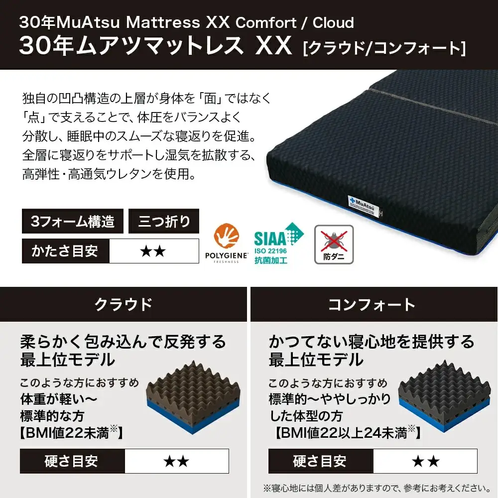 昭和西川 30年 ムアツ マットレス XX ダブルエックス コンフォート シングル サイズ 専用 シーツ セット シーツ付 ★ベージュ [5839-8519]