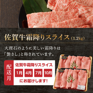 中山牧場 佐賀牛すき焼き しゃぶしゃぶ定期便DX（12回）｜牛肉定期便【Z118_12】