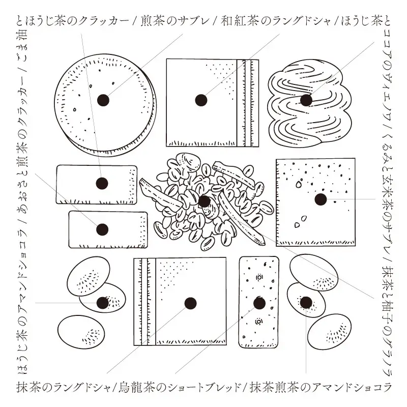 【KOTOSHINA】茶葉クッキー缶11種 | 抹茶スイーツ 人気 クッキー缶 ［ こだわりの茶葉を使用 クッキー 詰め合わせ ラングドシャ サブレ ナッツ菓子 焼き菓子 洋菓子 お菓子 人気 おすすめ ギフト プレゼント 京都バル BAL お取り寄せ 通販 送料無料 ふるさと納税 ］