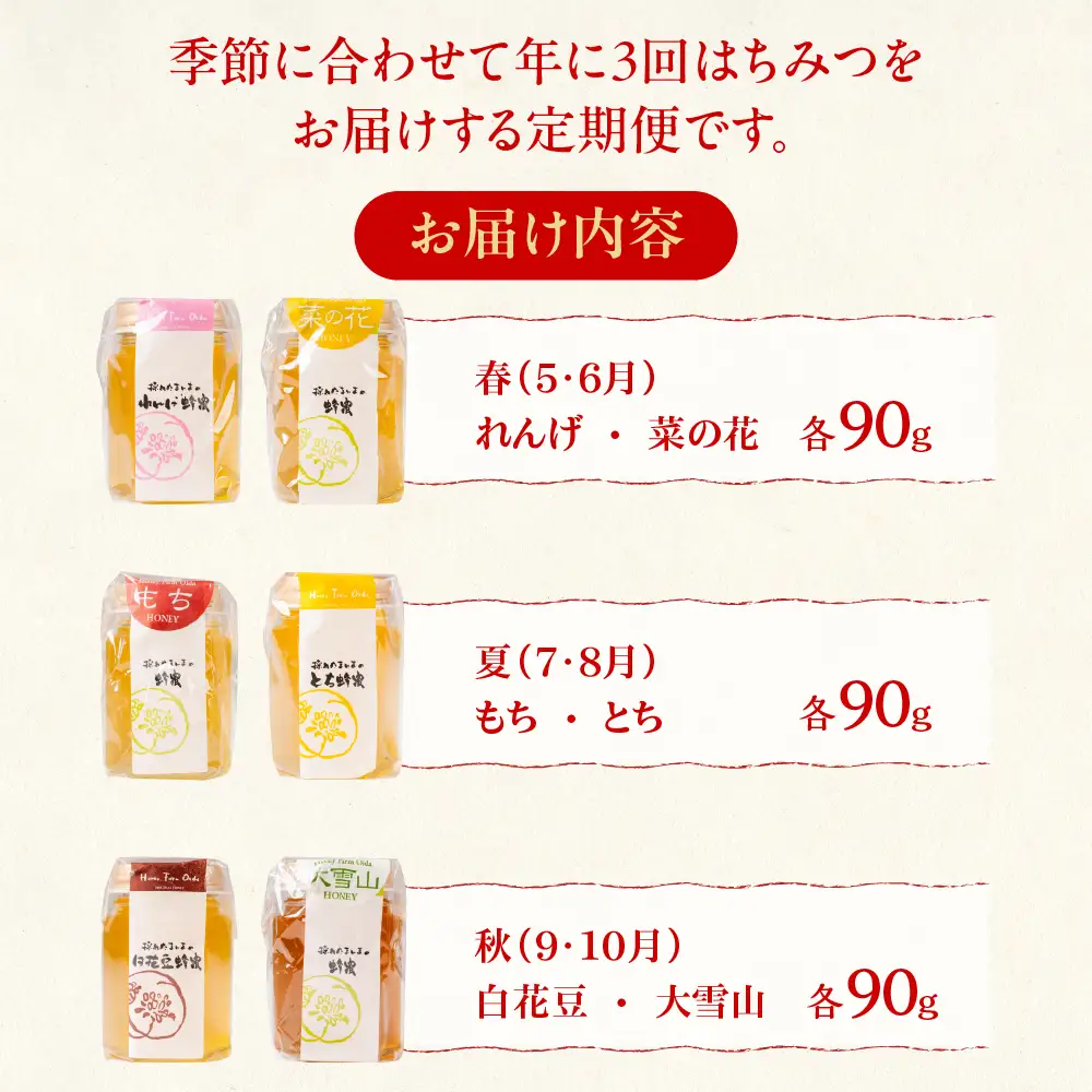 【国産蜂蜜】 季節の蜂蜜食べ比べ定期便　3回 (各90g×2回） 
