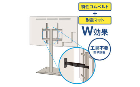 TV耐震セット壁寄せ50V 震度７対応 壁寄せTVスタンドの転倒防止！ ベルトストッパーテレビスタンド用～50型 + 耐震バイオマスマット 20ｘ20ｘ5ｍｍ 14枚 / 耐震 地震対策 転倒防止 防災 落下防止 / 大村市 / プロセブン[ACBX011]