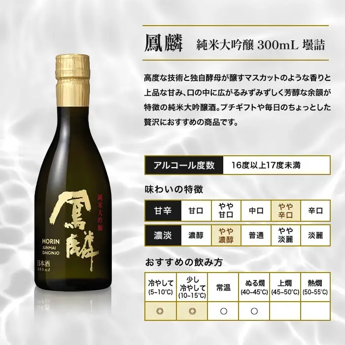 【月桂冠】日本酒「鳳麟純米大吟醸」300ｍL×5　京都 日本酒 