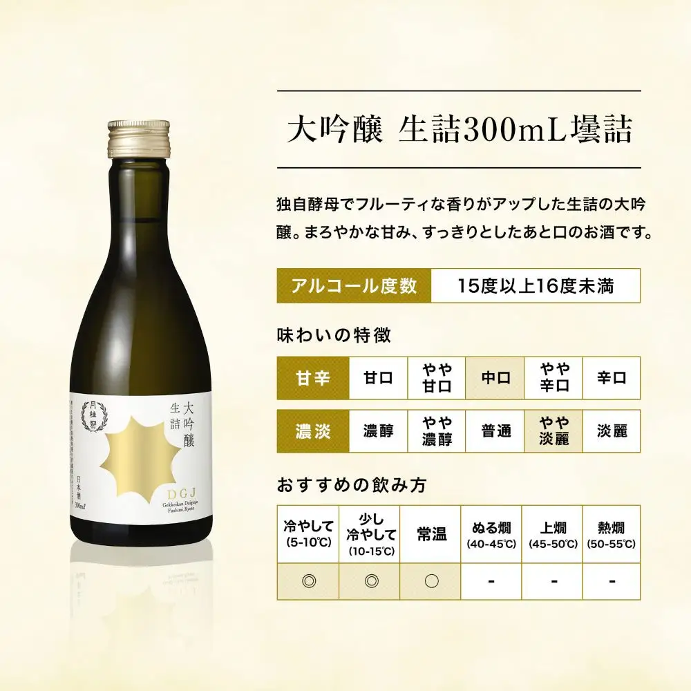 【月桂冠】日本酒 大吟醸生詰 300ｍL×5　京都 日本酒 人気セット おすすめ 