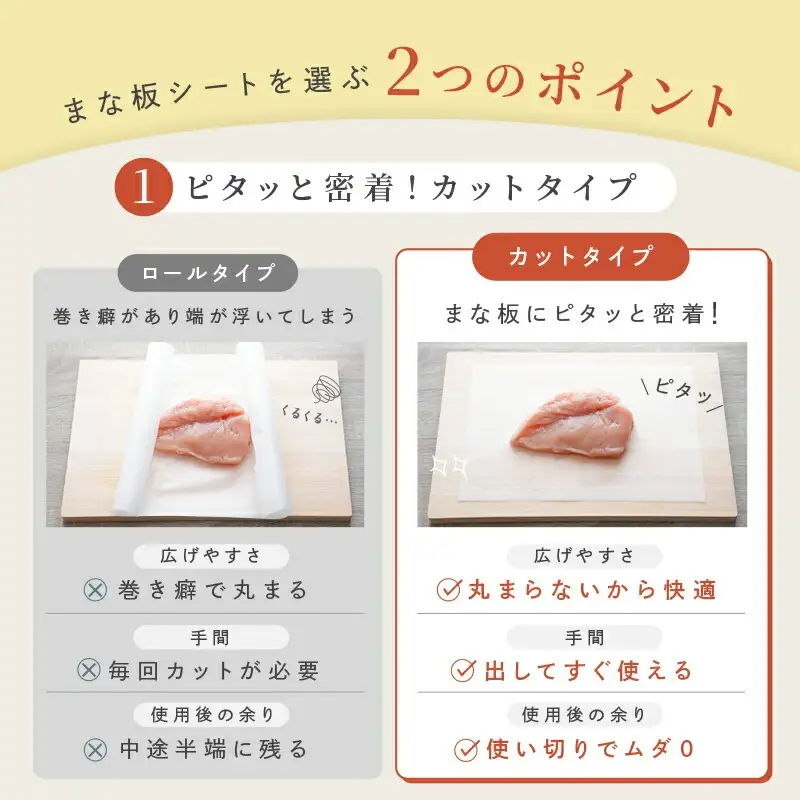 まな板シート　70枚入り　rise020