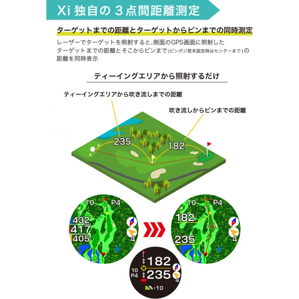 ゴルフグッズ EAGLE VISION Xi ゴルフ