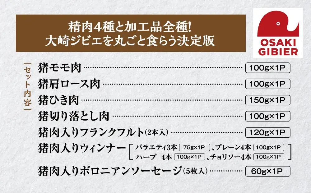 【大崎ジビエ】国産ジビエ認証取得｜プレミアムフルセット