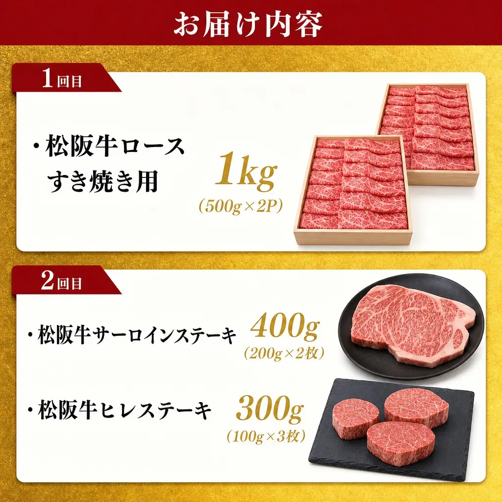 松阪牛プレミアム定期便　全5回お届け！　NT11