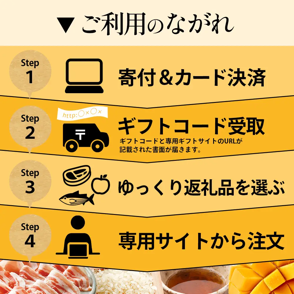 あとからセレクト【ふるさとギフト】3万円分 MN-18 │30000 鹿児島県 南大隅町 あとから選べる 返礼品 特産品 プラン 選べる返礼品 あとから選べる ギフト ギフトポイント 後から選ぶ カタログギフト