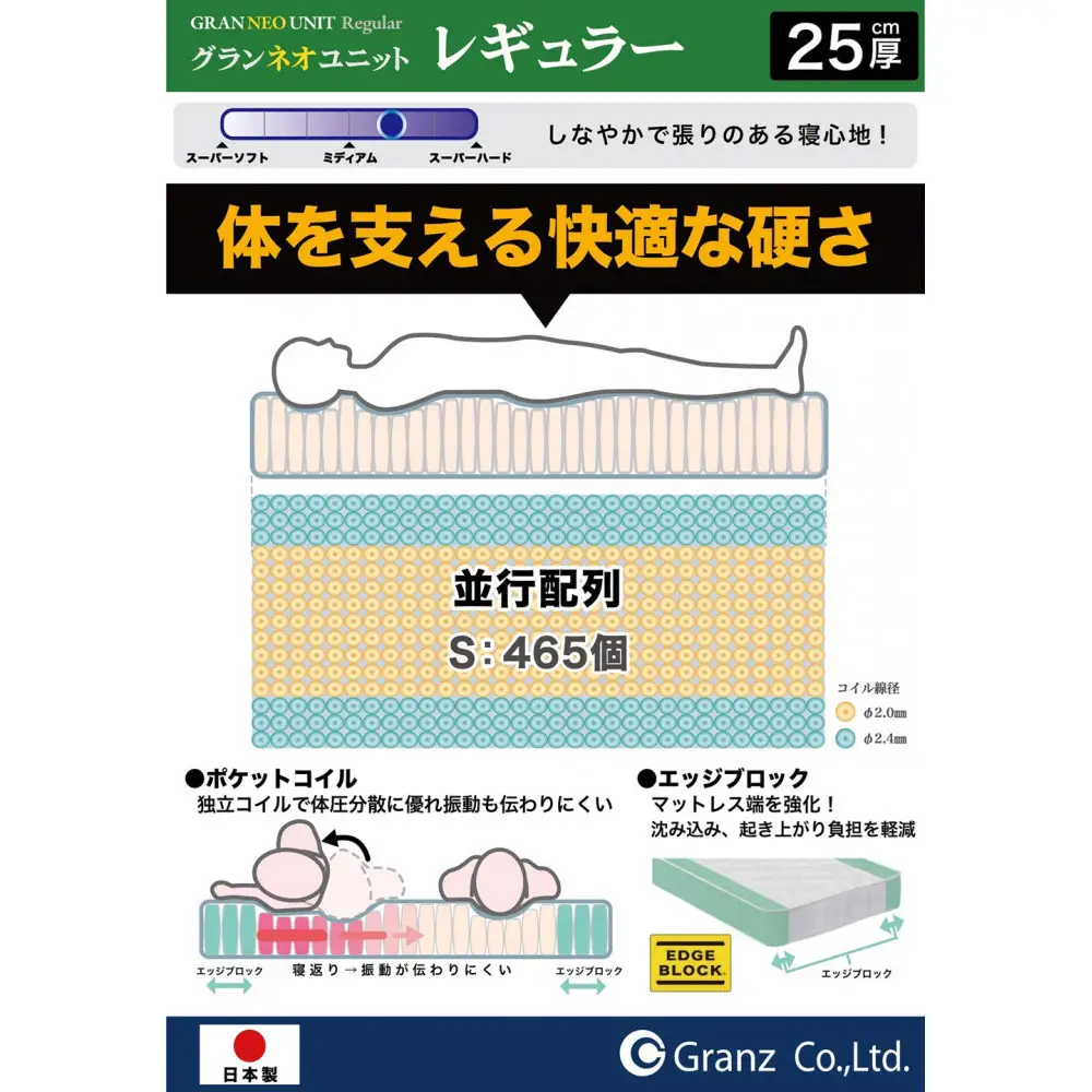 シングルサイズ 国産ポケットコイルマットレス グランネオユニット レギュラー グレー