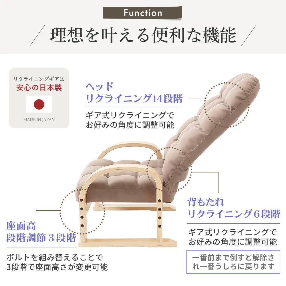 高座椅子 家具 CIEL シエル アームレスト 組立不要 高座椅子【1脚】 モスグリーン