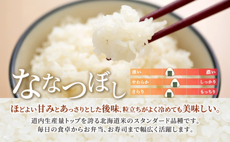 ゆめぴりか ななつぼし 食べ比べ 5ヵ月 600g 特A 無洗米 5ヵ月 定期便