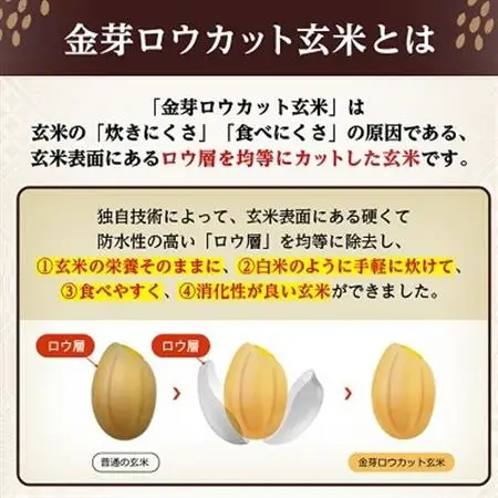 金芽ロウカット玄米(無洗米)4kg×1袋(国内産)【1701163】