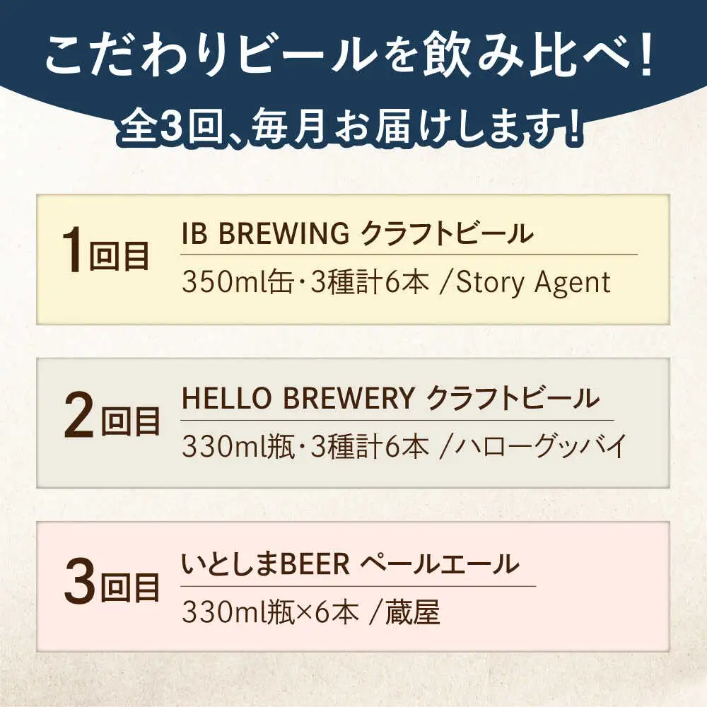 【全3回定期便】ご当地ビール飲み比べ定期便 クラフトビール 地ビール 糸島市[AAH014]