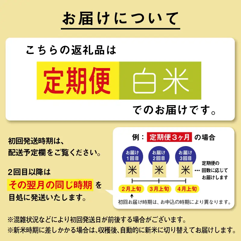 【令和8年産先行予約】【12ヶ月10kg定期便】白米 あきたこまち 精米 ブランド米 定期便