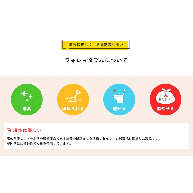 個人向け フォレッタブル災害仕様 5L（個包装タイプ）　高知県防災用品認定 ヒノキ 生姜 簡易トイレ 木質凝固剤 SDGs対応 災害用トイレ処理剤
