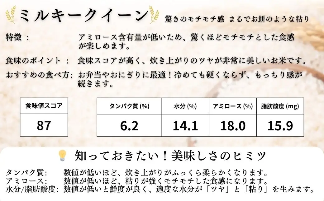 【先行予約】JAS有機米 ミルキークイーン 白米 5kg | 令和8年産 渡部有機農園