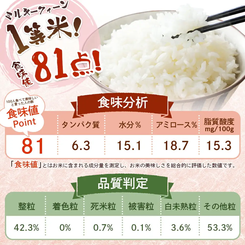 【先行予約】JAS有機米 ミルキークイーン 白米 10kg | 令和8年産 渡部有機農園