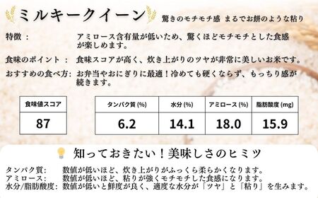 【先行予約】JAS有機米 ミルキークイーン 玄米 10kg | 令和8年産 渡部有機農園