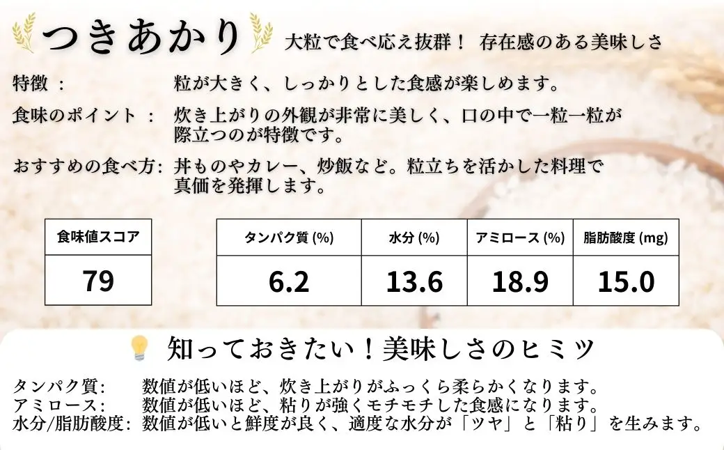 【先行予約】JAS有機米 つきあかり 白米5kg | 令和8年産 渡部有機農園