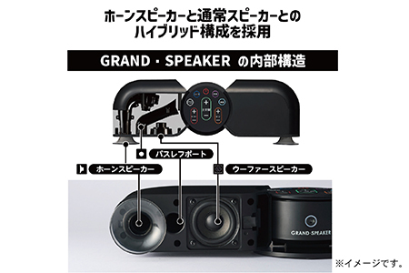 ORION(オリオン) 　テレビ用スピーカー　GS-SP1