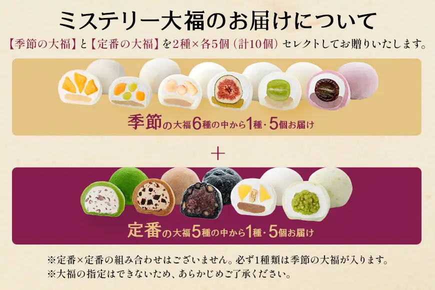 【期間限定】養老軒のミステリー大福　10個入（2種類×5個）│お楽しみ 人気 旬 フルーツ ふるーつ スイーツ 大福 和スイーツ おやつ おかし お菓子 和菓子 