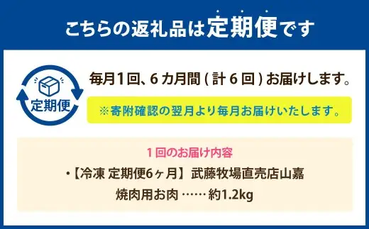武藤牧場直売店山嘉 焼肉用お肉 約1.2kg×6回 合計7.2kg 【冷凍 定期便6ヶ月】 ／ 牛肉  焼き肉 定期便 三重県 桑名市