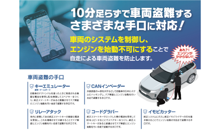 車両盗難防止システム「Smart Blocker 2nd-Edition Plus」 車両盗難防止システム 車 盗難防止 セキュリティ 対策 防犯 カー用品 岐阜市 / Global Mobility Service 【沖縄県・離島への配送不可】[ANIQ001]