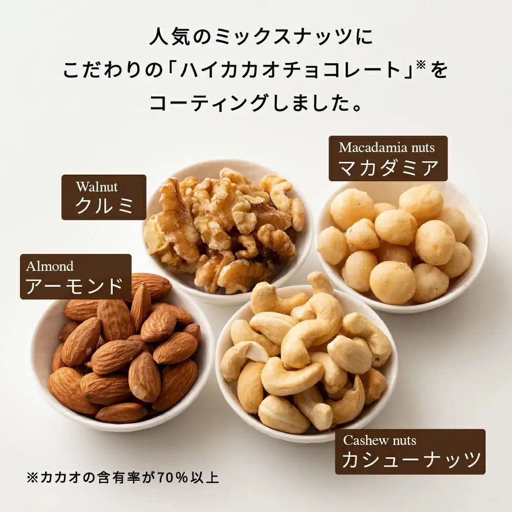 たっぷりチョコ掛けミックスナッツ 500g(250g×2袋)
